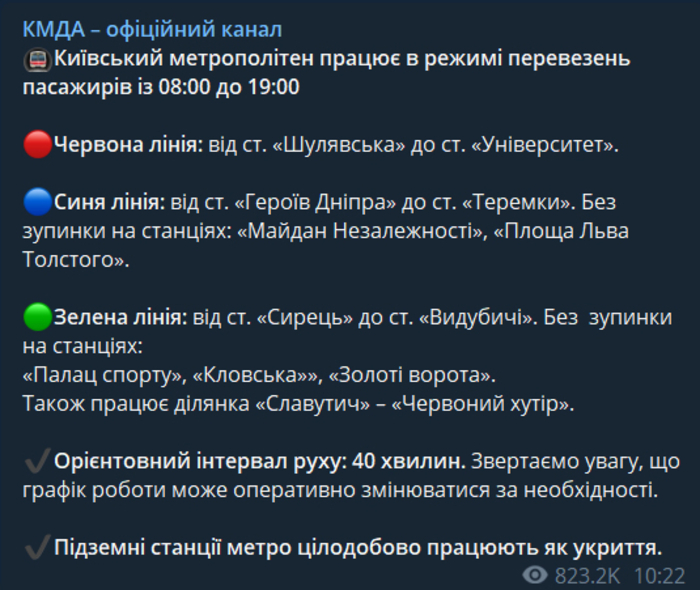 Публикация КГГА в Telegram