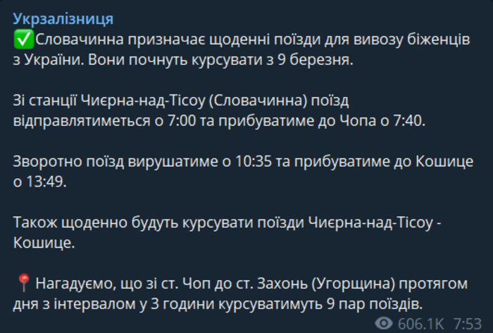Публикация УЗ в Telegram