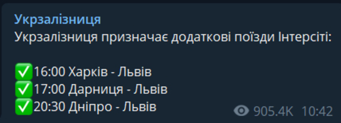 Публикация УЗ в Telegram