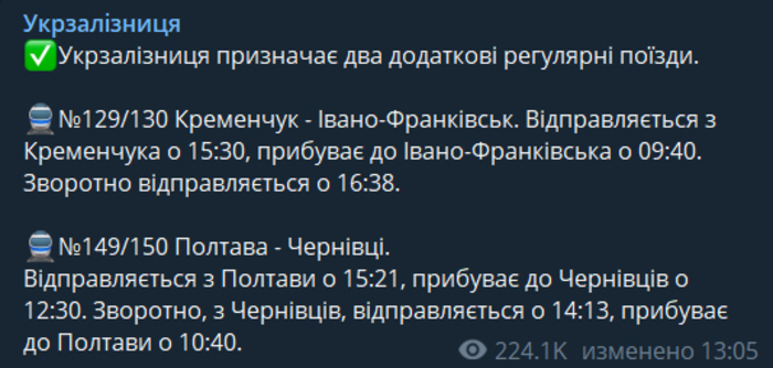 Публикация УЗ в Telegram