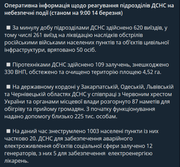 Публикация ГСЧС в Telegram