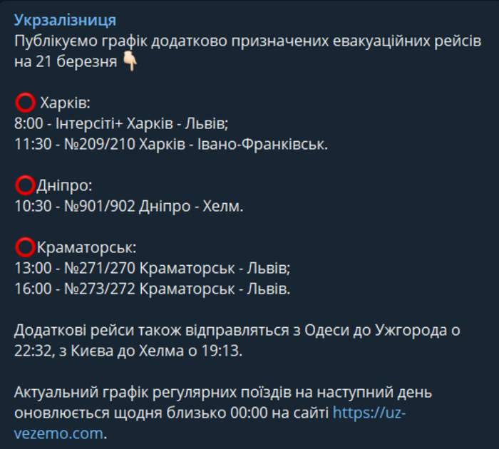 Публикация УЗ в Telegram
