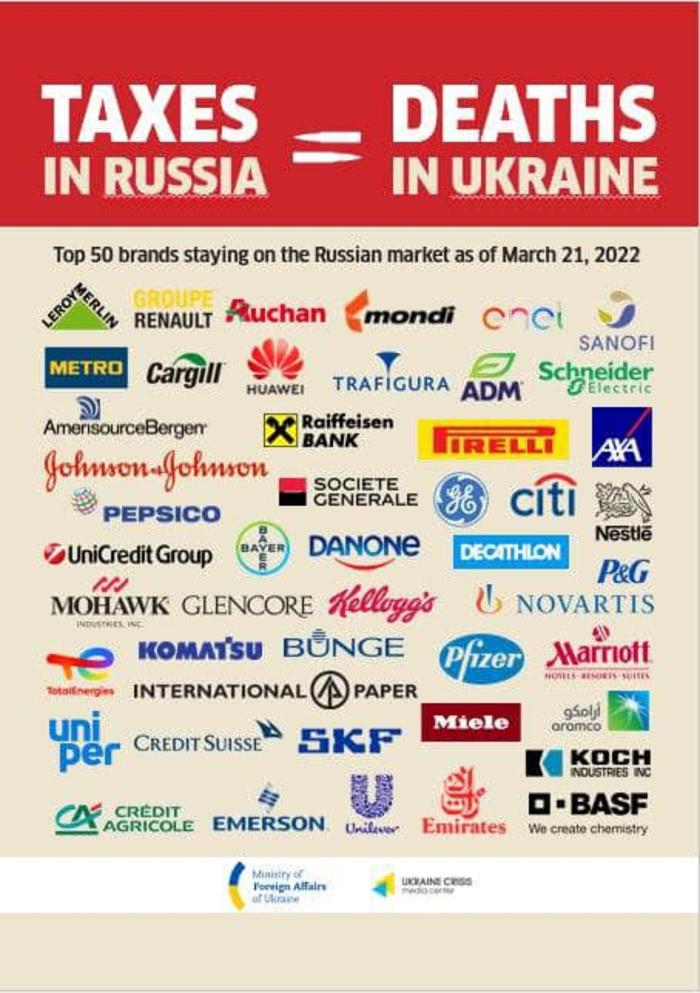 Компании, которые полностью или частично остаются в РФ