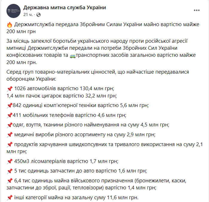 Публикация Государственной таможенной службы Украины в Facebook