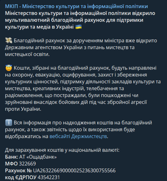 Публикация МКИП в Telegram