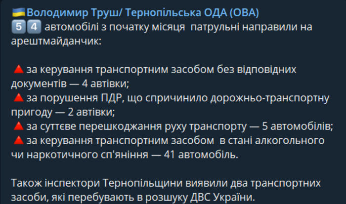 Публикация главы Тернопольской ОГА Владимира Труша в Telegram