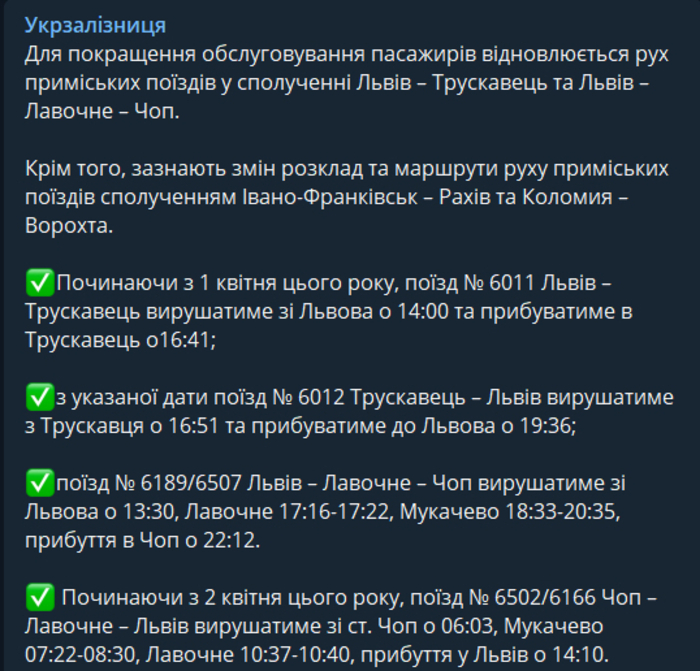 Публикация УЗ в Telegram