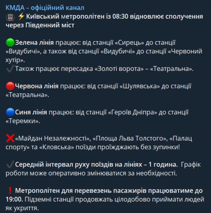 Публикация КГГА в Telegram
