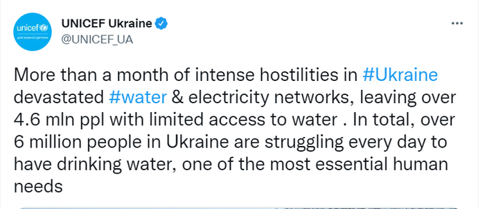 Публикация UNICEF Ukraine в Twitter