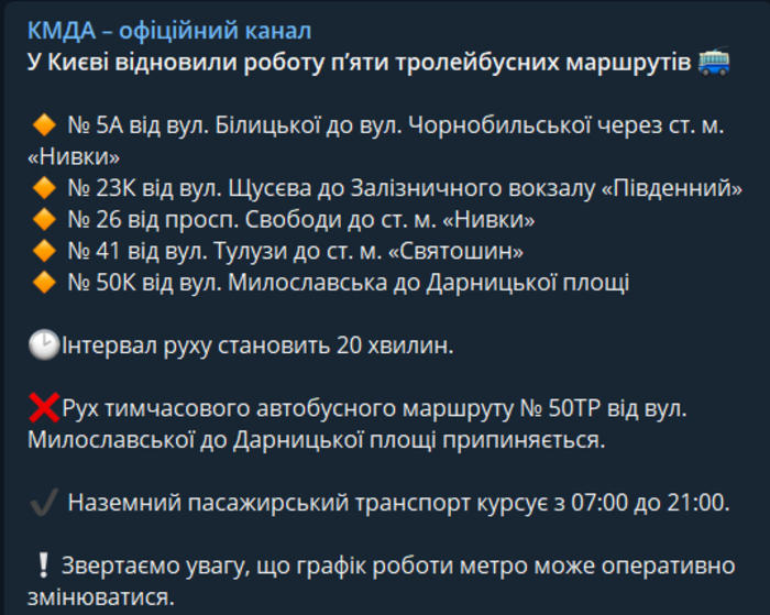 Публикация КГГА в Telegram
