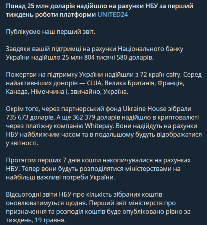 Публикация Михаила Федорова в Telegram