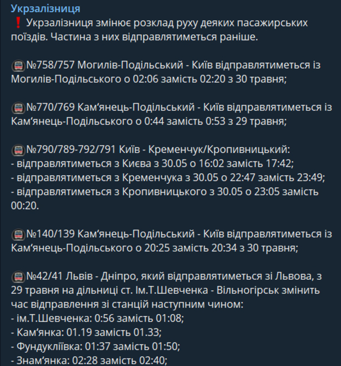 Публикация УЗ в Telegram