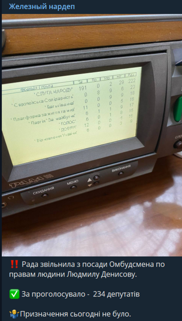 Публикация Ярослава Железняка в Telegram