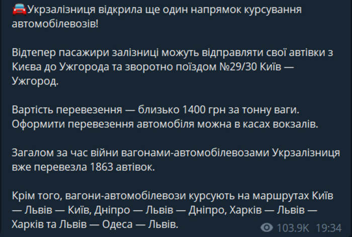 Публикация УЗ в Telegram