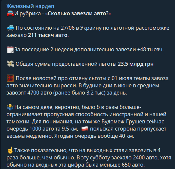 Публикация Ярослава Железняка в Telegram