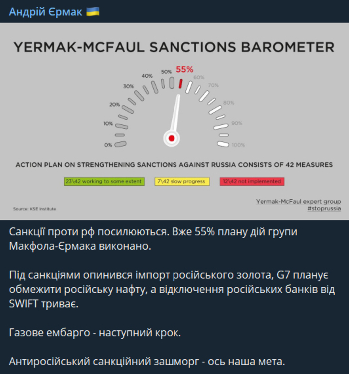 Публікація Андрія Єрмака в Telegram