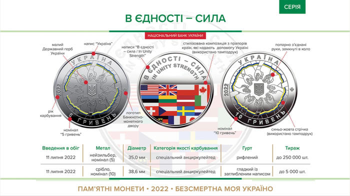 Пам’ятна монета "В єдності - сила" введена в обіг 11 липня 2022 року