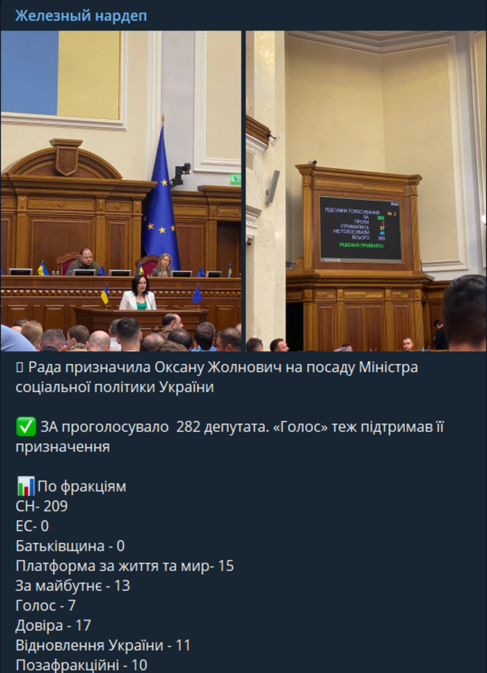 Публікація Ярослава Железняка в Telegram