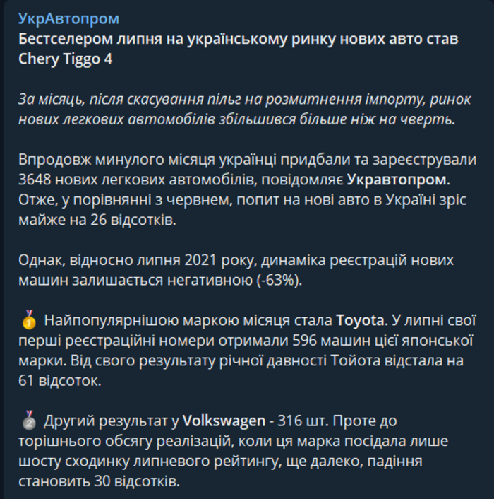 Публікація УкрАвтопром у Telegram