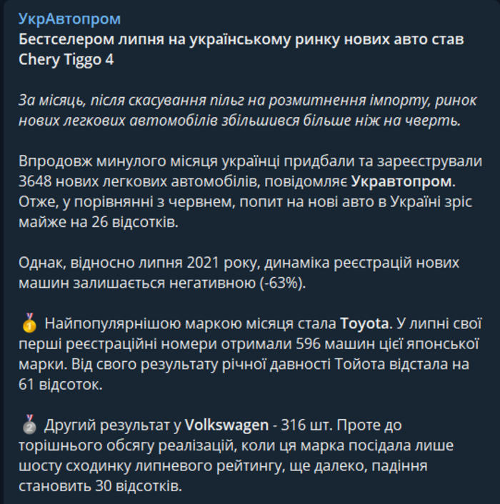 Публікація УкрАвтопром у Telegram