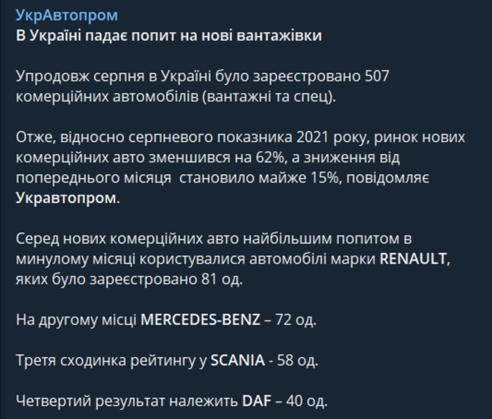 Публикация УкрАвтопрома в Telegram