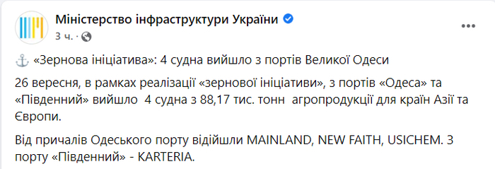 Публікація Міністерства інфраструктури України в Facebook