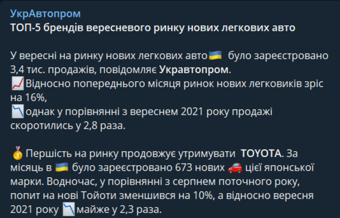 Публикация УкрАвтопрома в Telegram