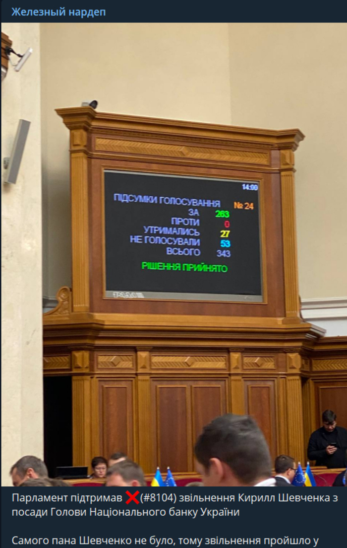 Публикация Ярослава Железняка в Telegram