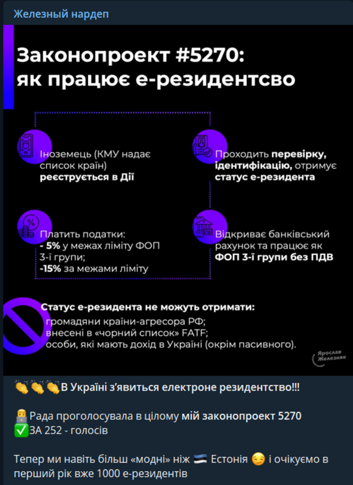 Публикация Ярослава Железняка в Telegram