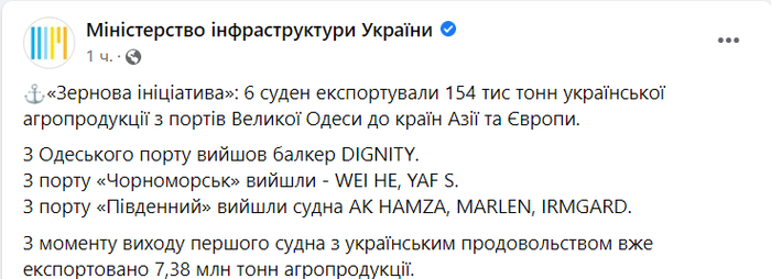 Публікація Міністерства інфраструктури України в Facebook