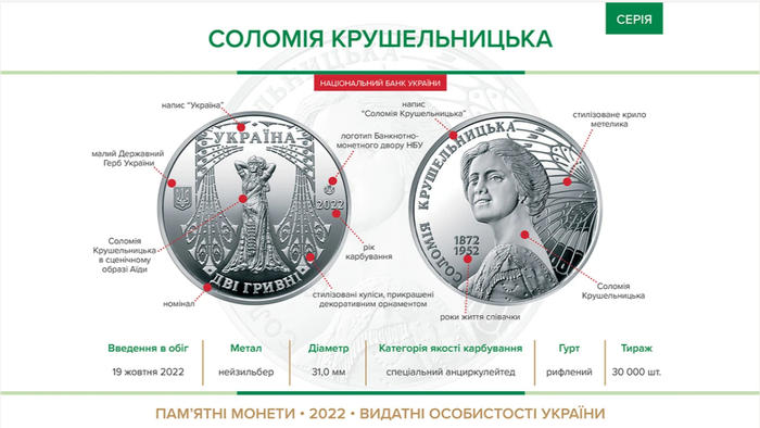 Памятная монета "Соломия Крушельницкая"