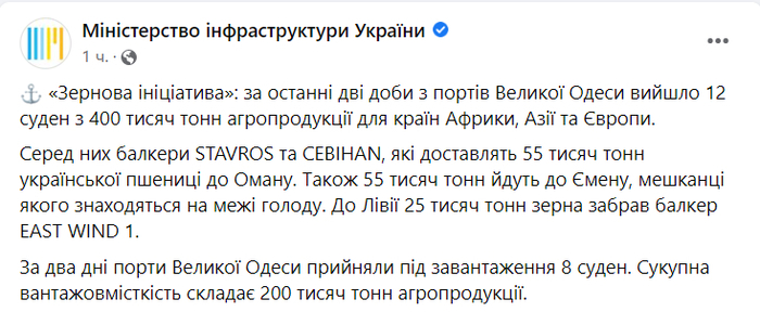 Публікація Міністерства інфраструктури України у Facebook