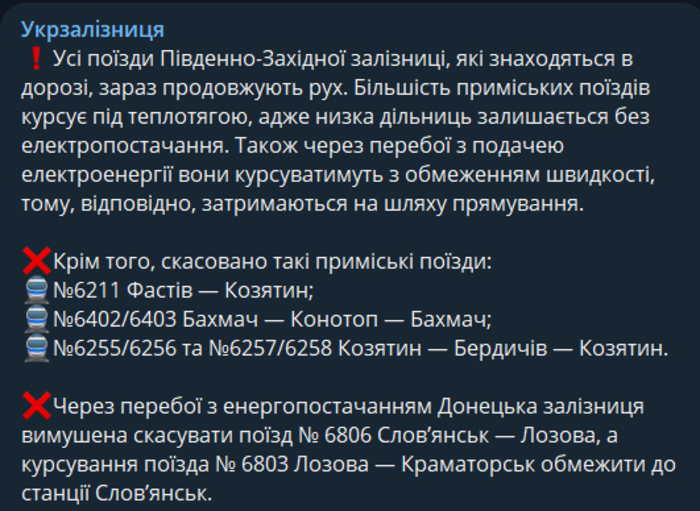 Публікація УЗ у Telegram