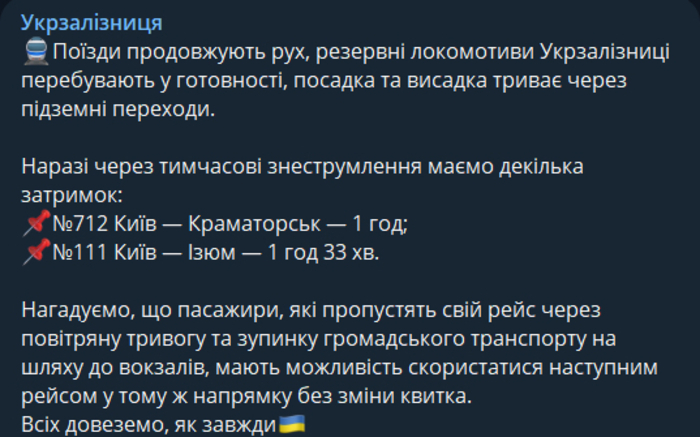 Публикация УЗ в Telegram