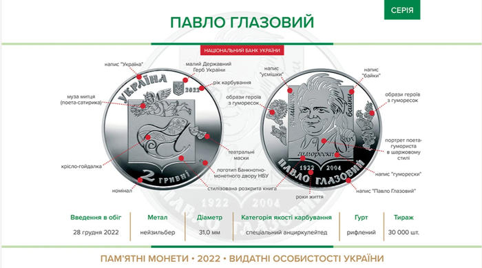 Памятная монета "Павел Глазовой"