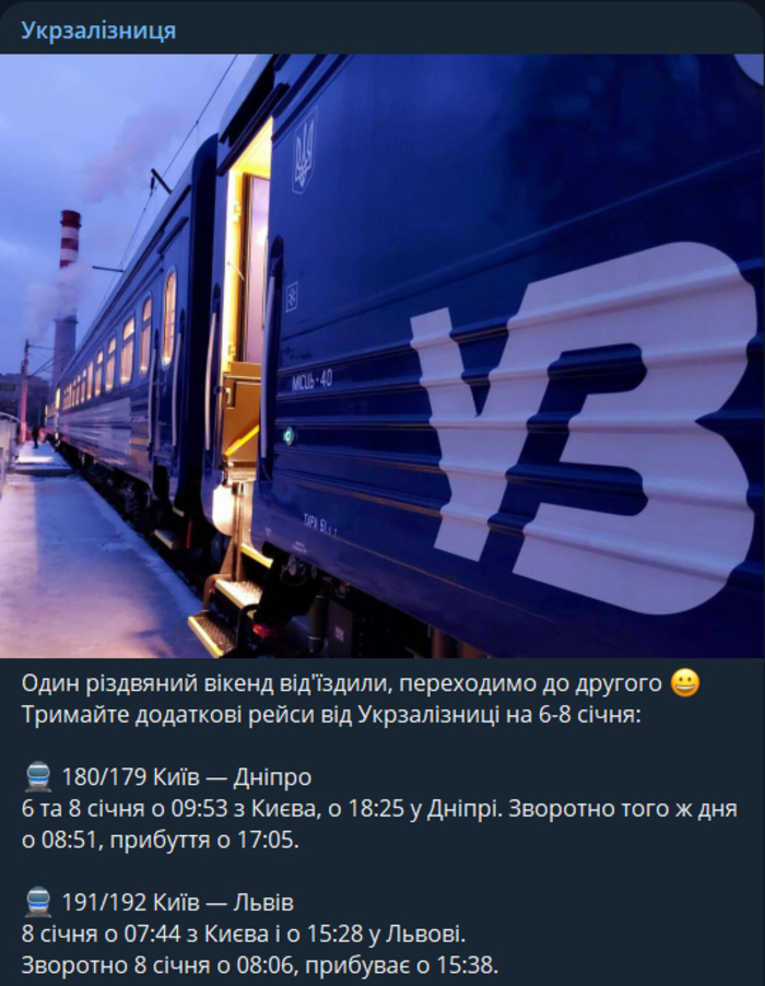 Публикация УЗ в Telegram