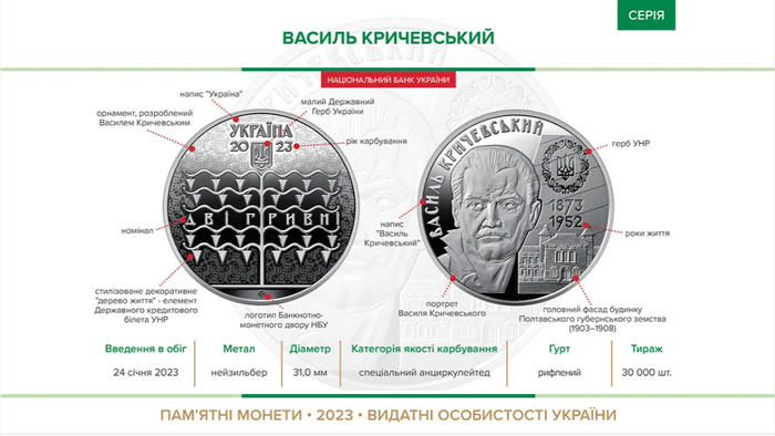 Памятная монета "Василий Кричевский"
