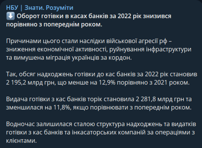 Публікація НБУ в Telegram