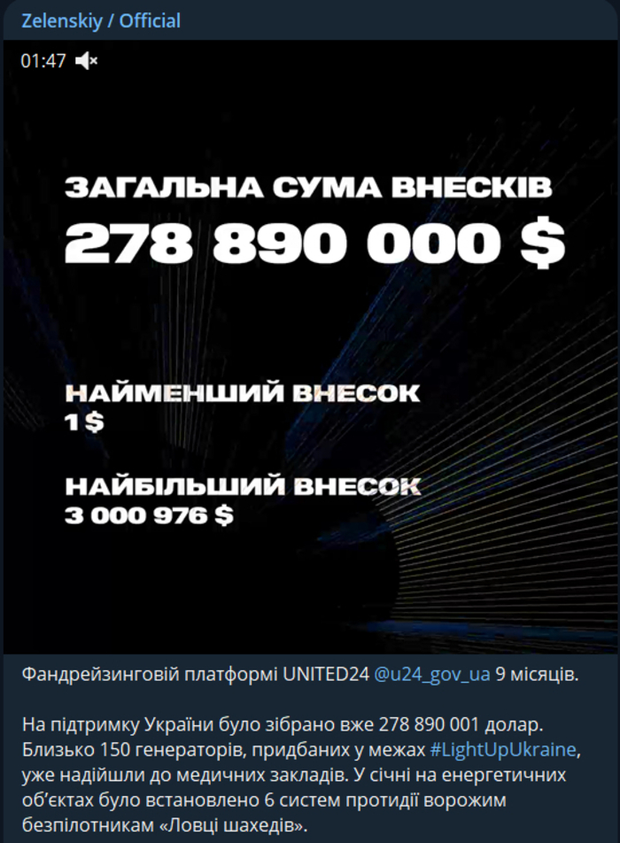 Публикация Владимира Зеленского в Telegram