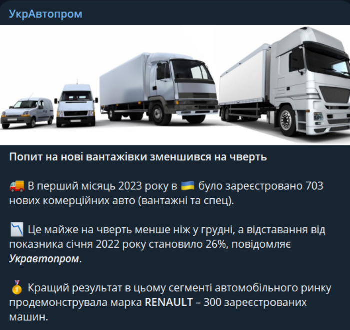 Публикация УкрАвтопрома в Telegram