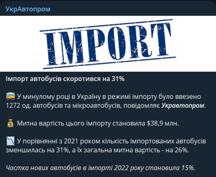 Публикация УкрАвтопрома в Telegram