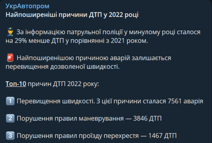 Публікація УкрАвтопрому в Telegram