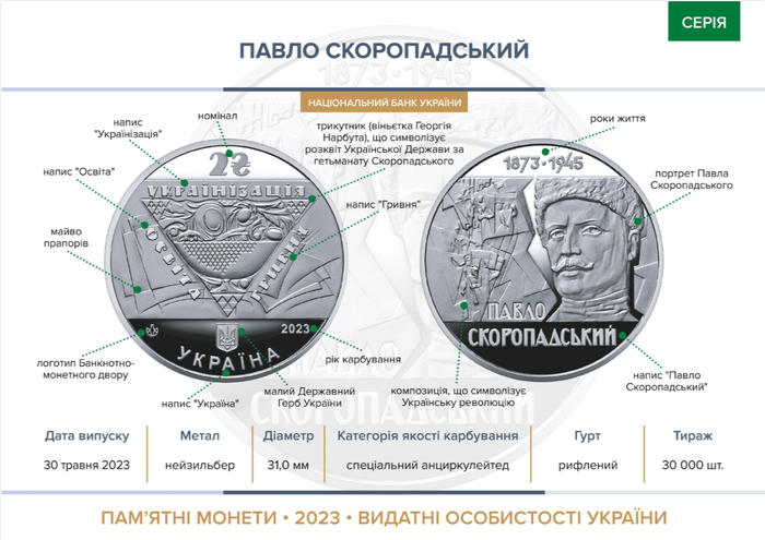 Пам'ятна монета "Павло Скоропадський"
