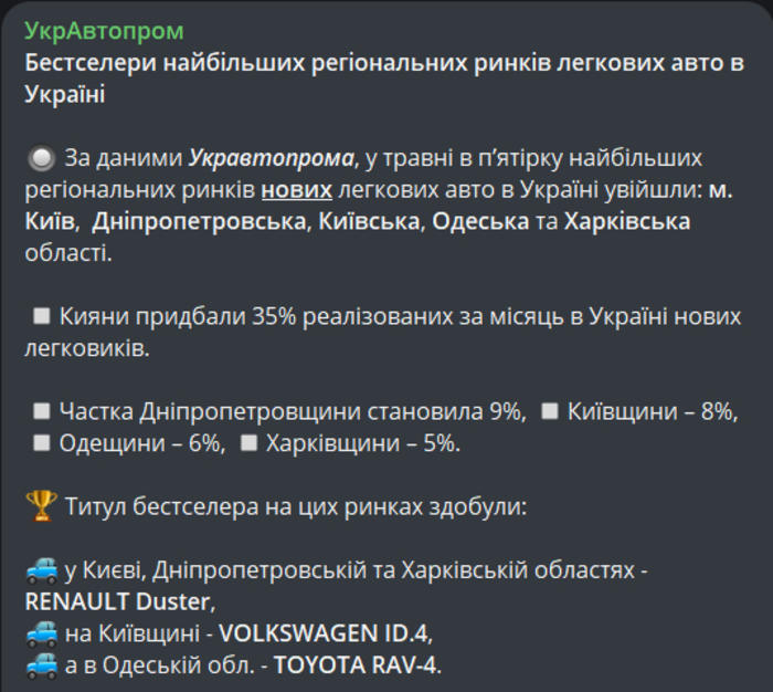 Публікація УкрАвтопрому в Telegram