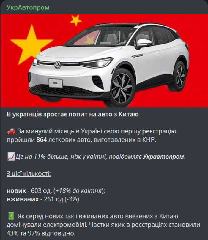 Публикация УкрАвтопрома в Telegram