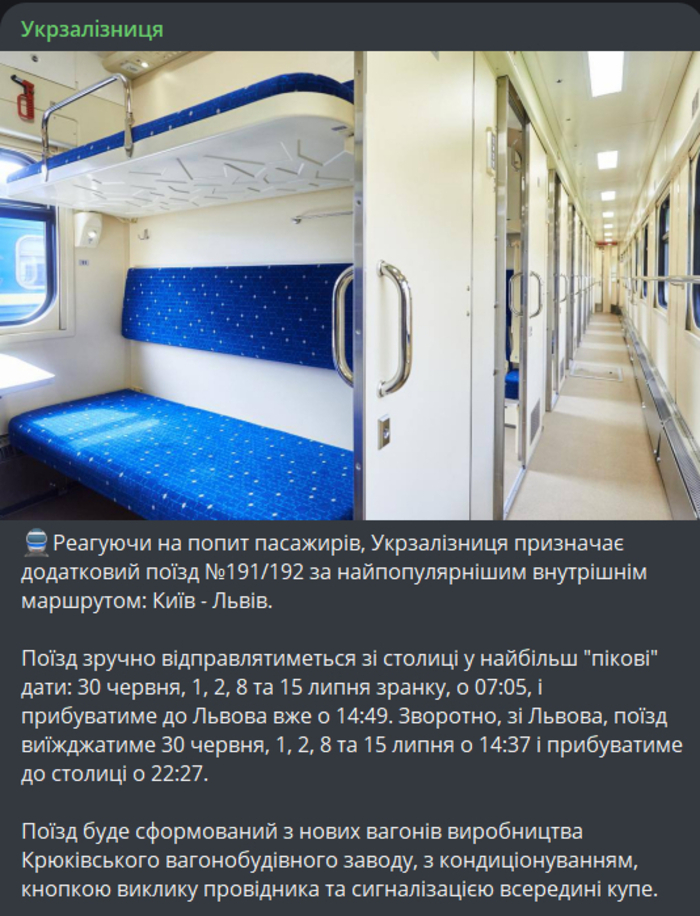 Публикация УЗ в Telegram