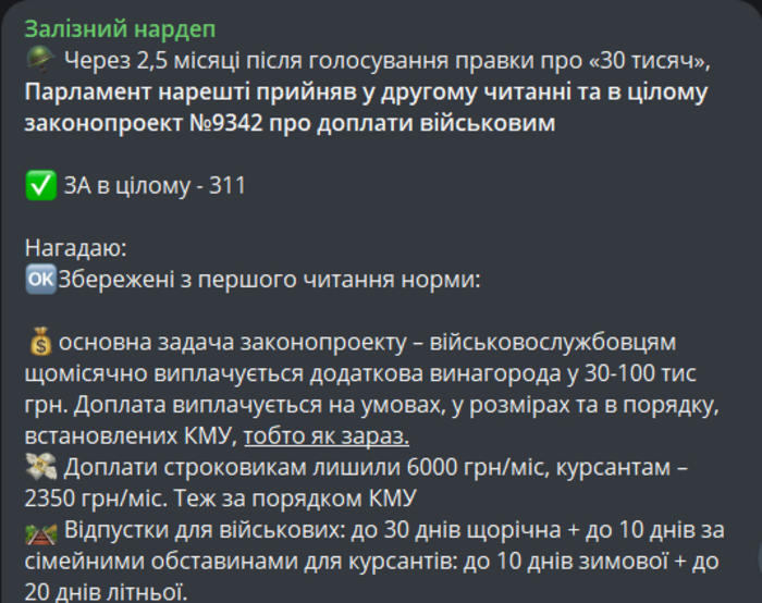 Публікація Ярослава Железняка в Telegram