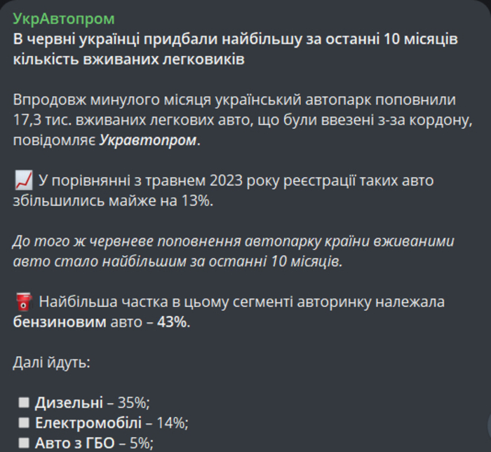 Публикация УкрАвтопрома в Telegram