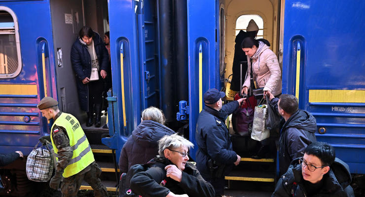Поїздки за кордон: чому з України до Європи вирушає так мало поїздів