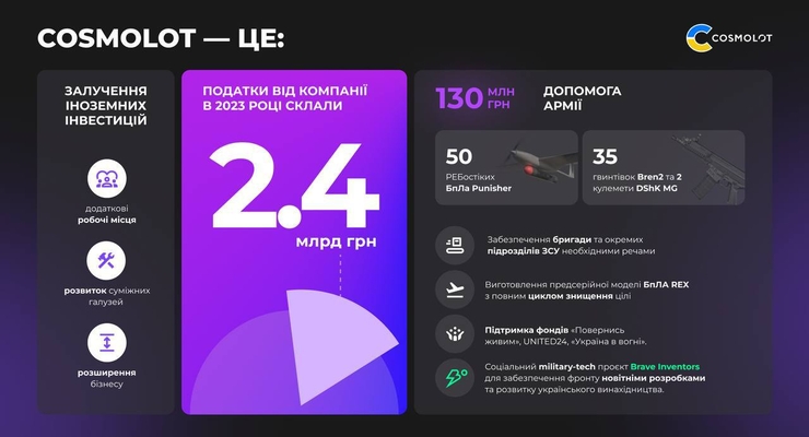 Фото рекламодателя